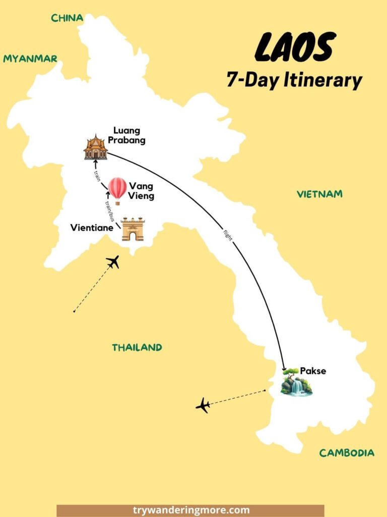 The Only Laos Itinerary You Need for 1 Week in Laos 6 Map of the 7-day Laos Itinerary showing the 4 cities to be visited with arrowing explaining the route - Vientiane to Vang Vieng to Luang Prabang to Pakse